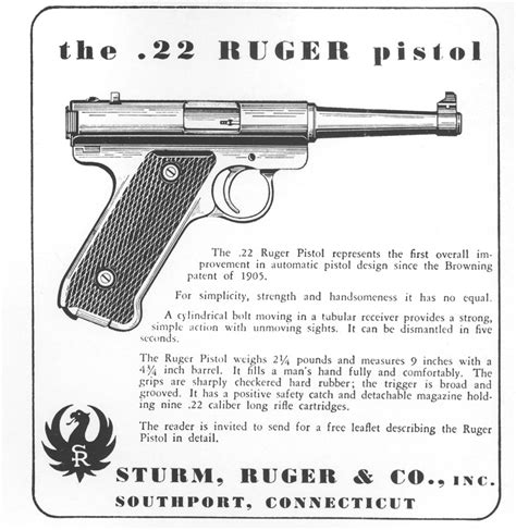 ruger date by serial number